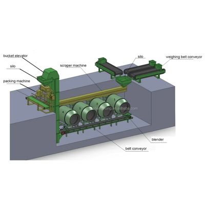 5معدات خلط 5 كيلوواط مع سرعة العمود الرئيسي 45r / min وسماكة اللوحة الأخرى