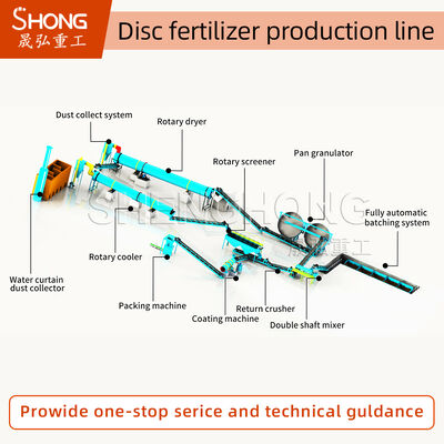 خط إنتاج سماد عضوي محبب لمعالجة روث الماشية