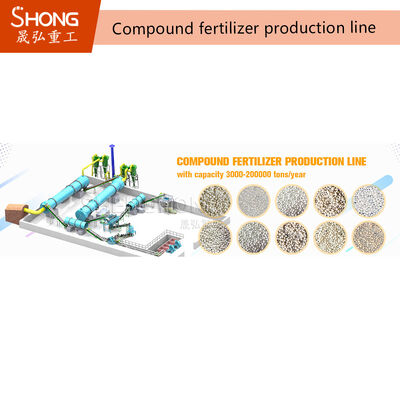 حجر طبل 380 فولت لخط إنتاج الأسمدة NPK 1-50T/H